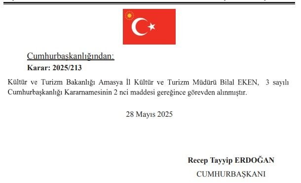 Bilal Eken, Amasya İl Kültür Müdürü Görevinden Alındı